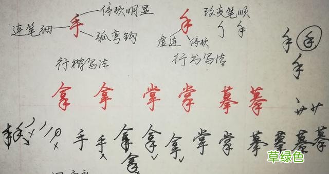 纯干货，行楷、行书怎么快写？这55个“偏旁部首”必然要用到 俊怎么写笔画