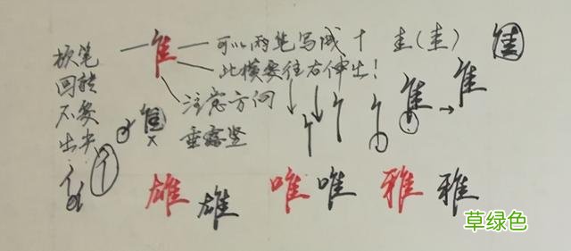 纯干货，行楷、行书怎么快写？这55个“偏旁部首”必然要用到 俊怎么写笔画