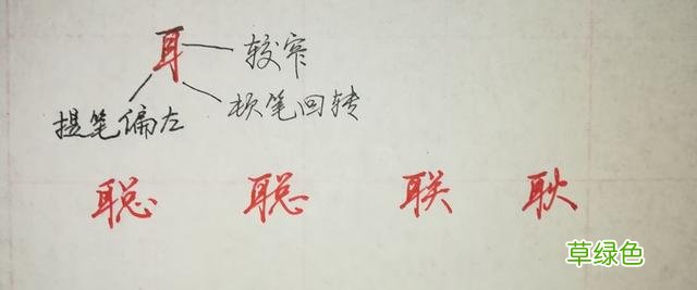 纯干货，行楷、行书怎么快写？这55个“偏旁部首”必然要用到 俊怎么写笔画