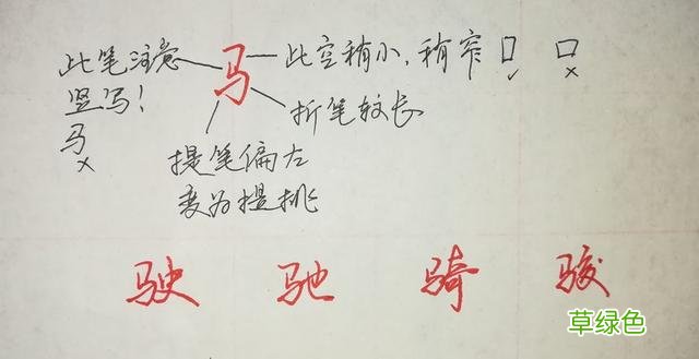 纯干货，行楷、行书怎么快写？这55个“偏旁部首”必然要用到 俊怎么写笔画