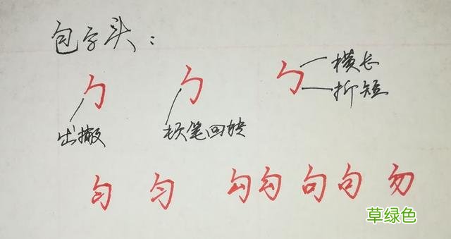 纯干货，行楷、行书怎么快写？这55个“偏旁部首”必然要用到 俊怎么写笔画