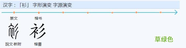 常用字范式之七十七 任字怎么念