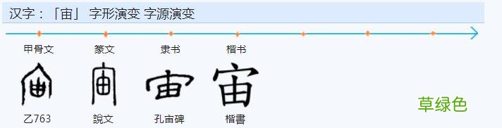 常用字范式之七十七 任字怎么念