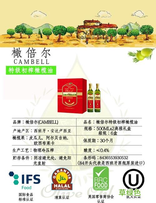 橄榄油的用途有哪些 橄榄油的副作用