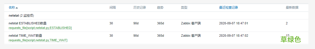 Zabbix 动态执行监控采集脚本的实现原理