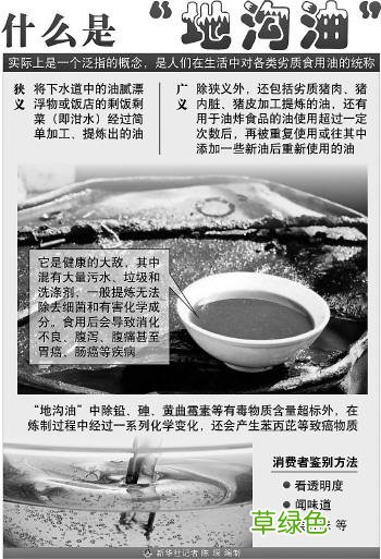 地沟油的危害有哪些 地沟油的危害
