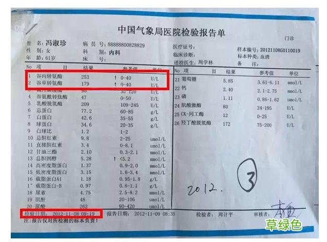 谷草转氨酶偏高说明什么问题 谷草转氨酶偏高