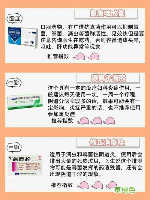 治疗妇科炎症用什么药效果最好 妇科炎症常用药