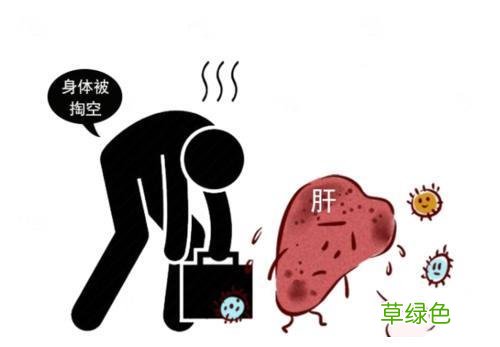 肝脏硬化怎么治疗 肝硬化晚期治疗