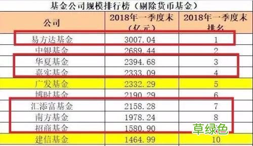 华夏全球基金 华夏全球基金净值