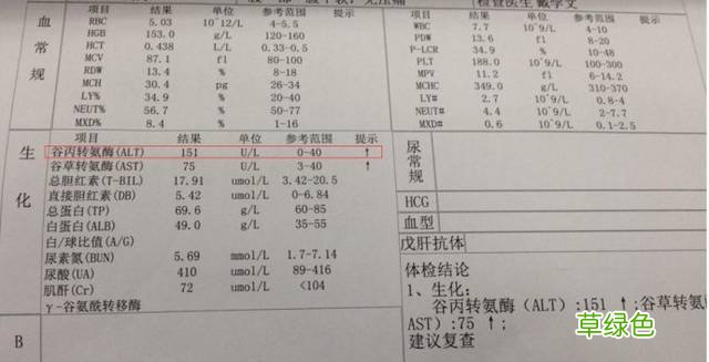 谷丙转氨酶升高,谷草转氨酶不高 谷丙转氨酶升高