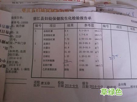 谷丙转氨酶升高,谷草转氨酶不高 谷丙转氨酶升高