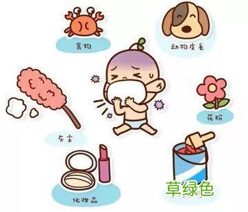 孩子喘息性哮喘的症状 儿童哮喘的症状