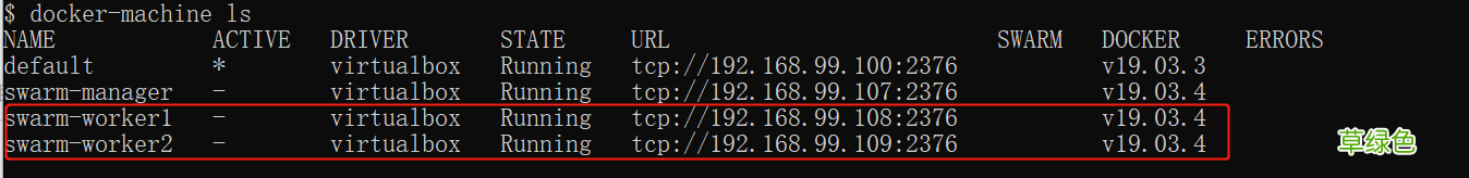Docker Swarm集群管理的使用及原理解析