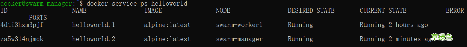 Docker Swarm集群管理的使用及原理解析