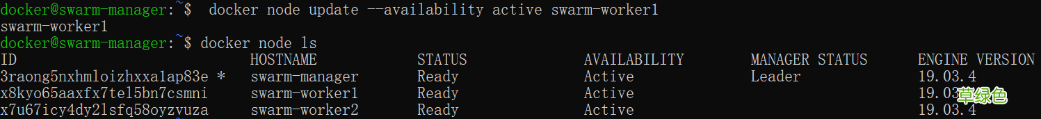 Docker Swarm集群管理的使用及原理解析