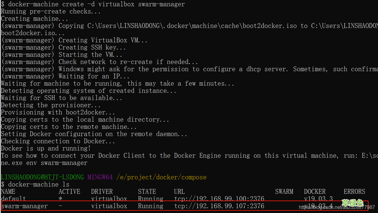Docker Swarm集群管理的使用及原理解析