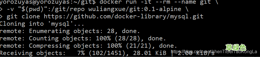 使用Docker构建一个Git镜像使用clone仓库