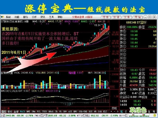 股票买涨停板可以买吗 股票涨停还能买吗