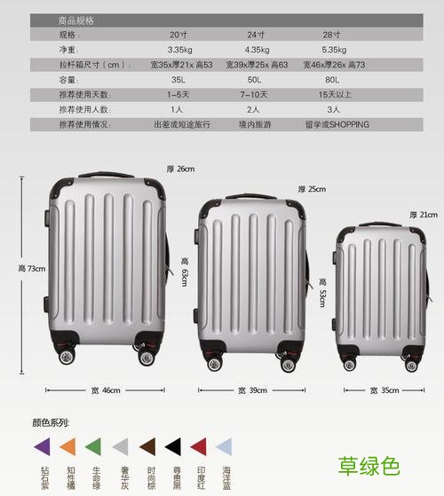 24寸箱子能带上飞机吗 20寸登机箱