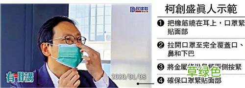 工业防尘口罩