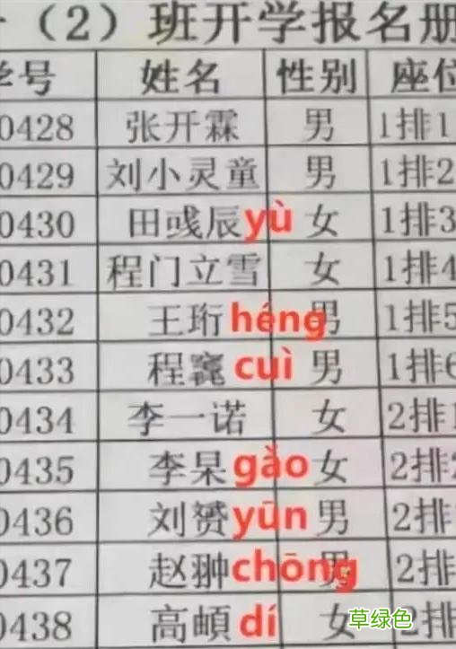 2021年新生儿爆款姓名出炉，有个字霸榜多年，不知为啥魅力这么大 双什么名好听