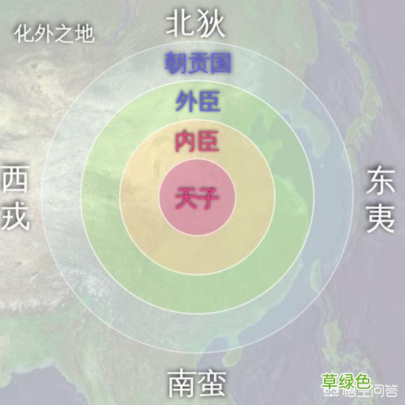 秦始皇为何给中国取名为“中华”？此中华是何意？ 华夏名字怎么样
