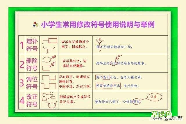 污这个字怎么读？ 什么污字