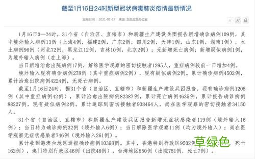 黑龙江本土确诊零新增 黑龙江新增本土确诊10例