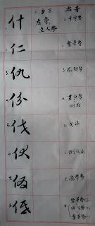什，仁，仇，份，伐，伙，伪，低。这些字的草书取什么笔势？ 低字怎么写