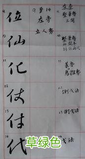 什，仁，仇，份，伐，伙，伪，低。这些字的草书取什么笔势？ 低字怎么写