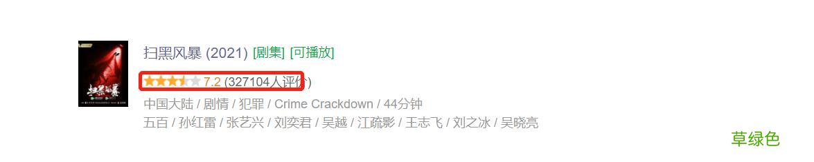 2021年度十佳电视剧，《叛逆者》第8名，榜首年度剧王没争议 名字评分日