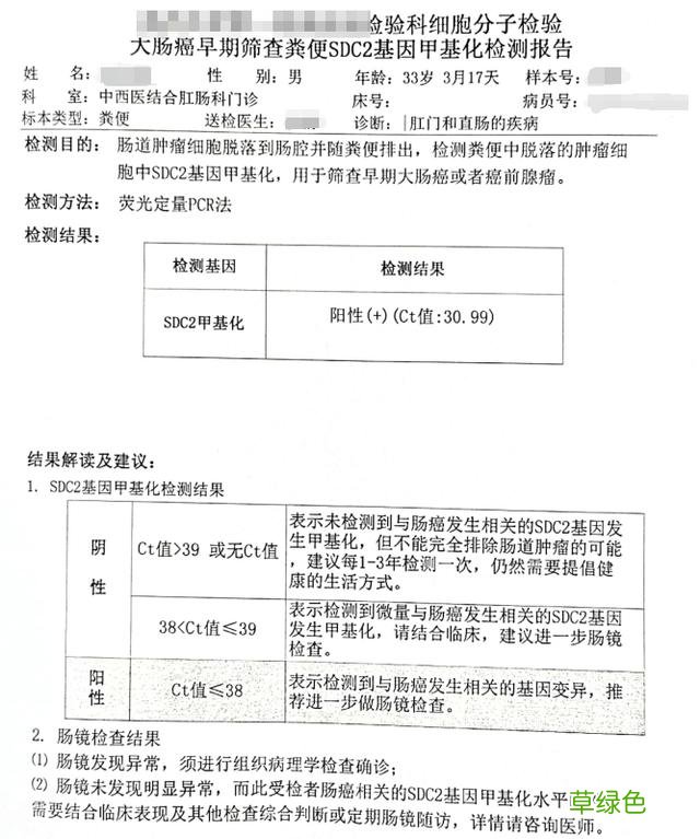 急！拉屎竟要等「菊花」同意？憋不住了怎么办？ 名字静远