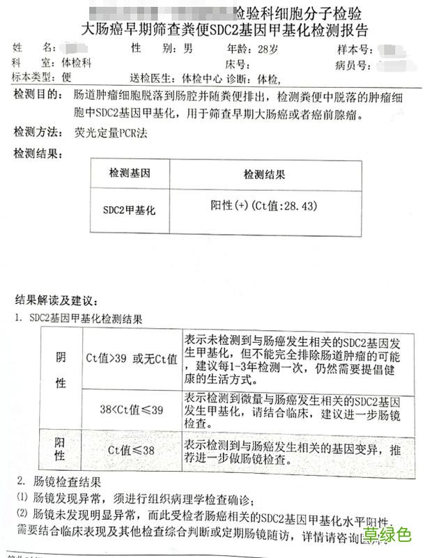 急！拉屎竟要等「菊花」同意？憋不住了怎么办？ 名字静远