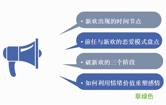 前任有新欢了，还能挽回吗？ 名雨宸怎么样