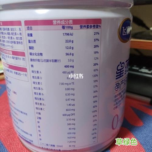飞鹤星飞帆奶粉孕妇可以喝吗 飞鹤飞帆孕妇奶粉
