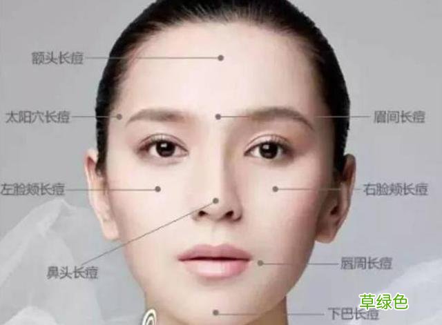 鼻翼长痘的原因有哪些 鼻翼长痘的原因