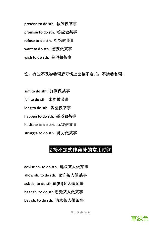 全了！高中英语必背的单词短语，都在这，一目了然 全字英文怎么写