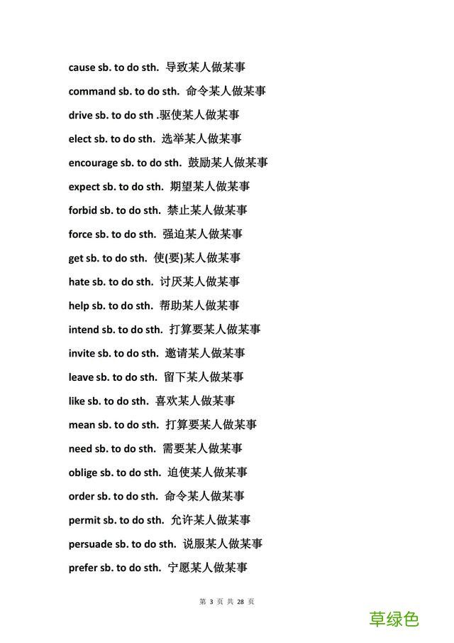 全了！高中英语必背的单词短语，都在这，一目了然 全字英文怎么写