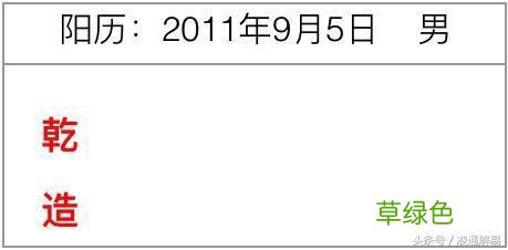 凌通教你学命理之1：如何排八字 八字排盘怎么看