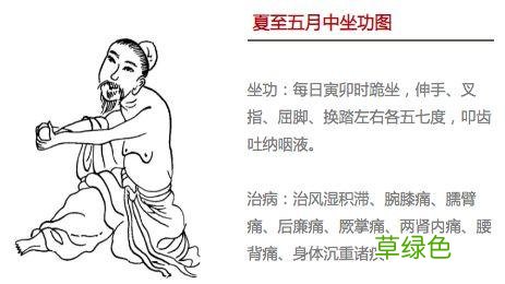 廿四节气 - 夏至 夏至是什么日
