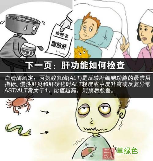 黄疸肝炎是传染病吗 黄疸肝炎症状