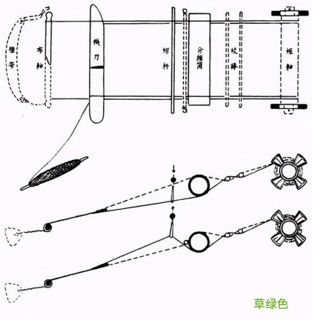 距今6000年前后，丝绸诞生于浙江省宁波市，商品名为“华夏” 堇五行属什么