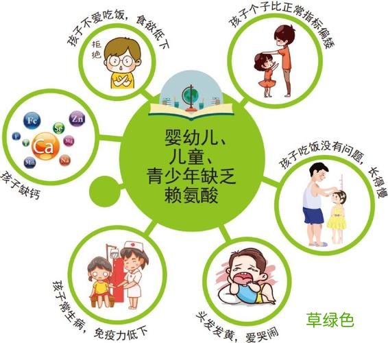 免疫力低下的表现 免疫力低下的表现