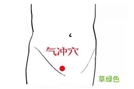 男人肾部保养手法视频 肾部保养手法视频