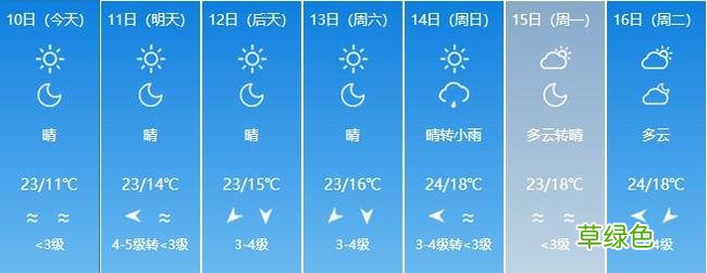 天气晴朗却很冷的词语 天气晴朗晚上冷