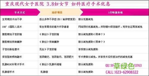 盆腔炎的治疗方法及方药有哪些 盆腔炎的治疗方法