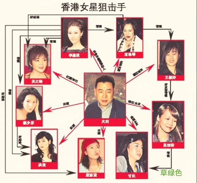 “情史复杂”9位女星，各有各的故事，一个比一个精彩，最大55岁 婚恋名怎么起