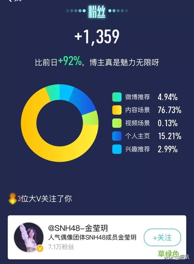 被普信男PUA还教育网友守女德？恋爱脑美女醒醒吧… 媚怎么做微信名