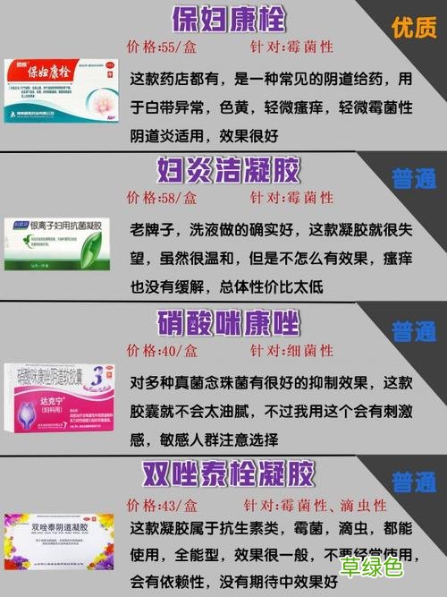 慢性妇科炎症是怎么引起的 慢性妇科炎症